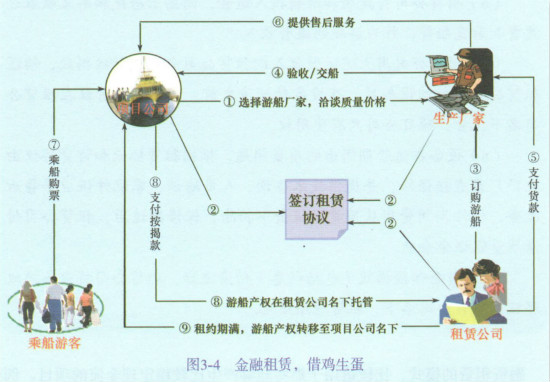 �������޽輦����